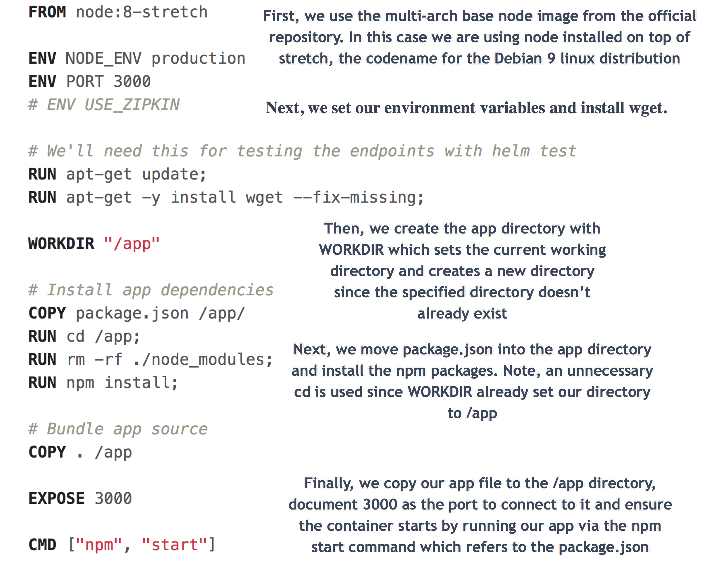 Node.js-icp-sample-Docker