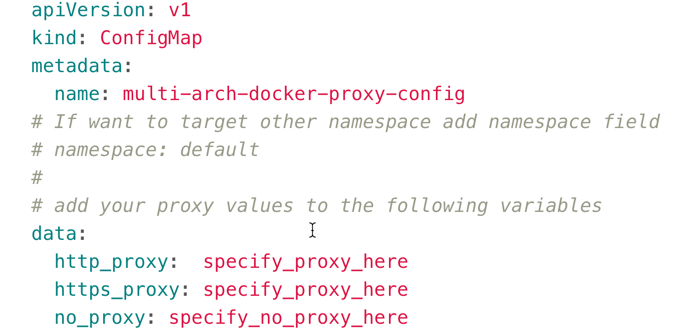 Proxy Configmap